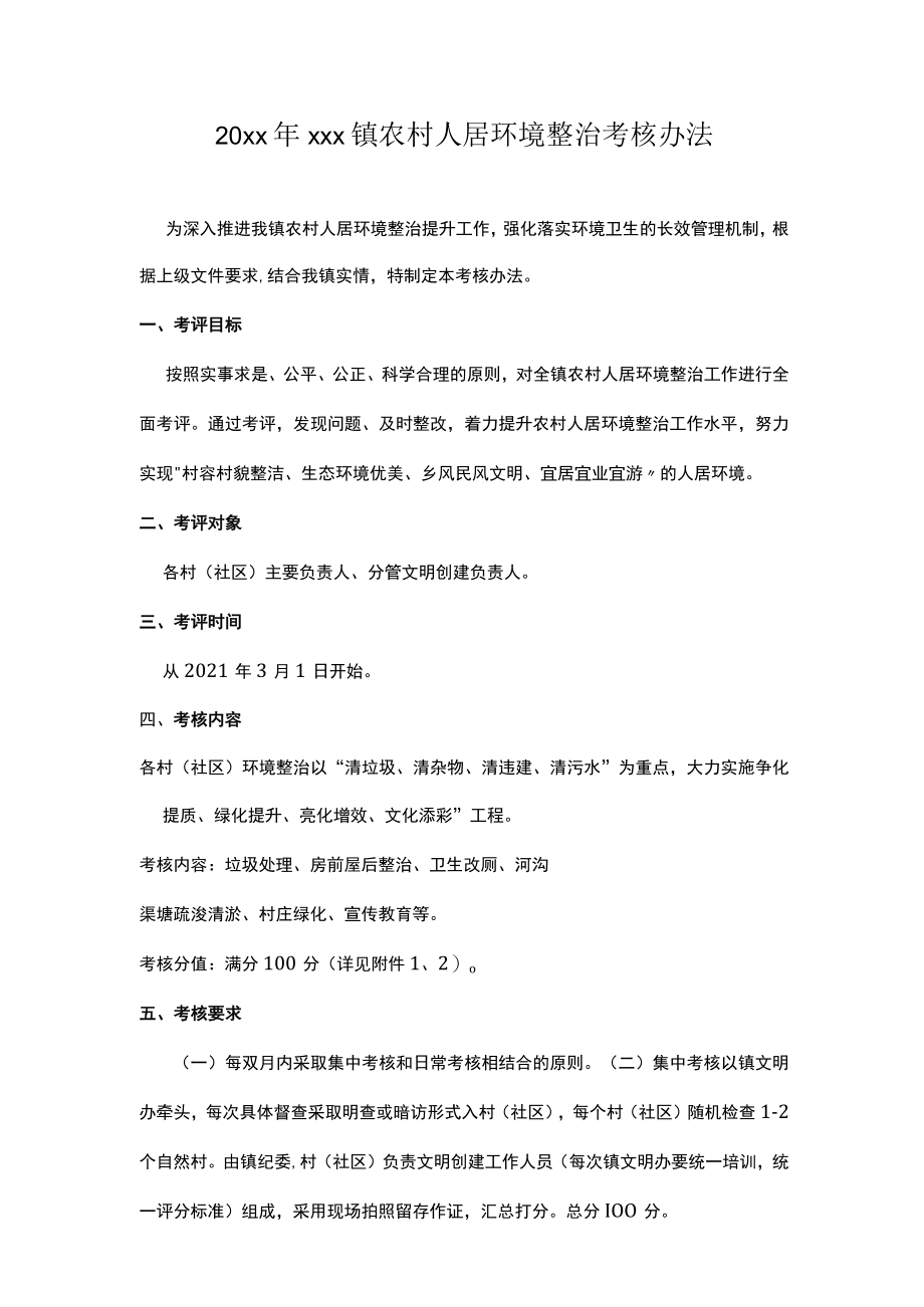 20xx年xxx镇农村人居环境整治考核办法.docx_第1页