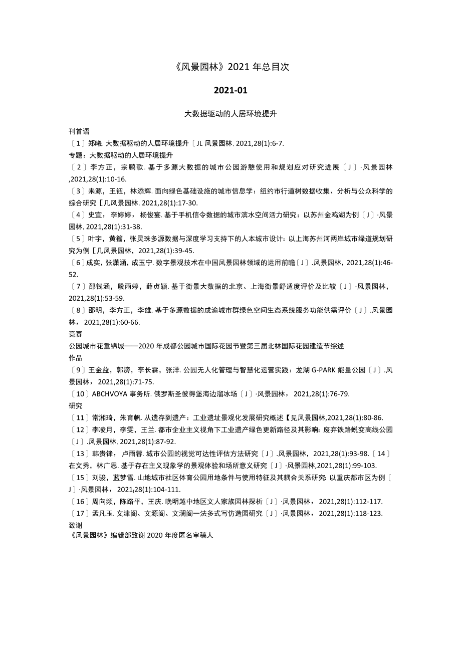 《风景园林》2021年总目次docx.docx_第1页