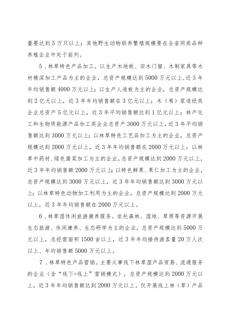 《吉林省林草经济示范基地认定和管理办法》全文及附表.docx_第3页