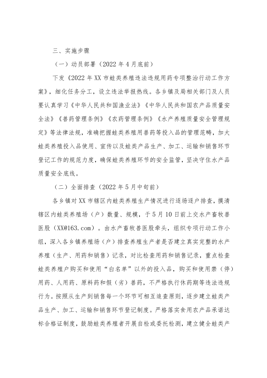 2022年XX市蛙类养殖违法违规用药专项整治行动工作方案.docx_第3页