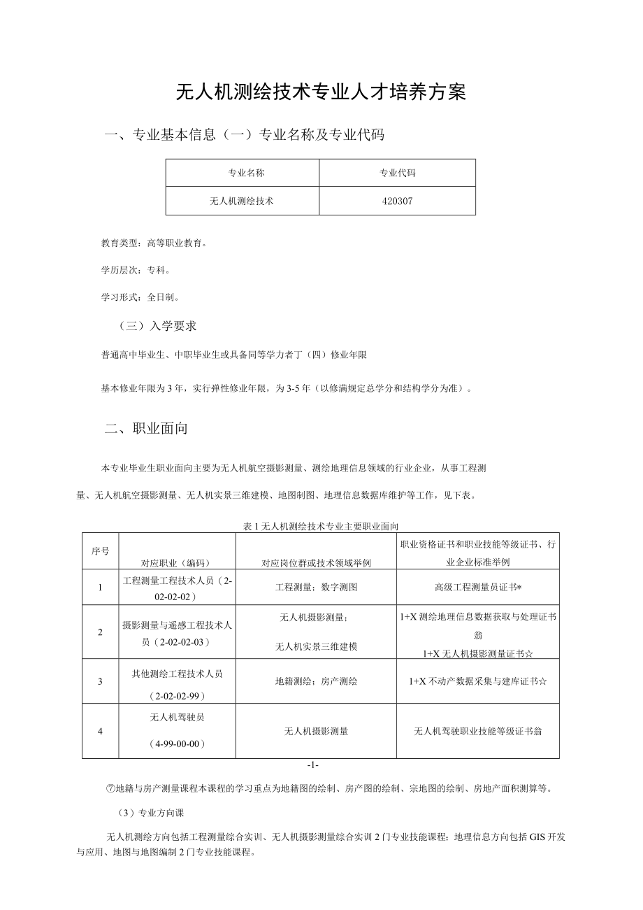 2021级无人机测绘技术专业人才培养方案(高职).docx_第1页