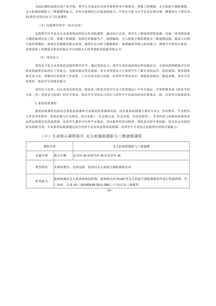 2021级无人机测绘技术专业人才培养方案(高职).docx_第2页