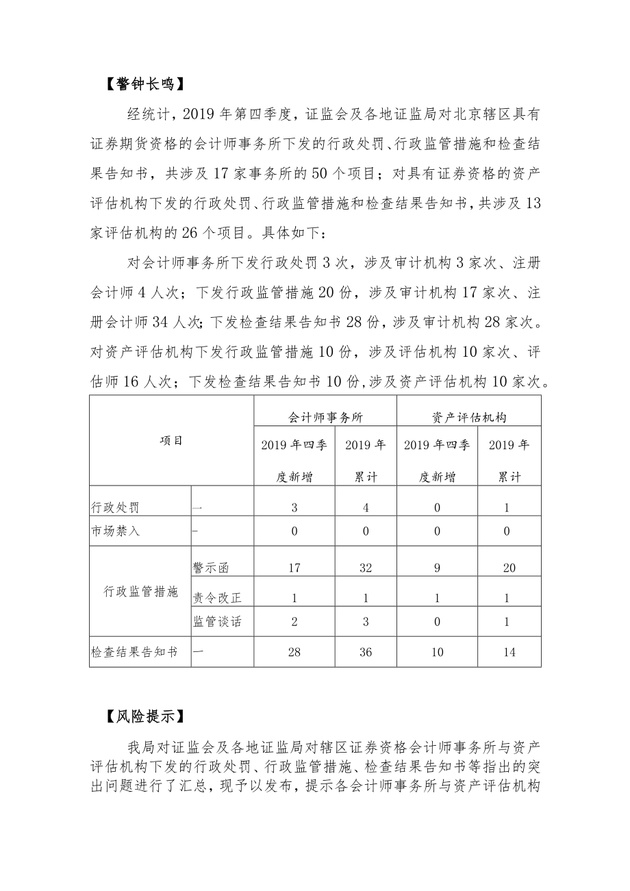 会计及评估监管工作通讯二〇二〇年第一期（总第33期）docdocx.docx_第2页