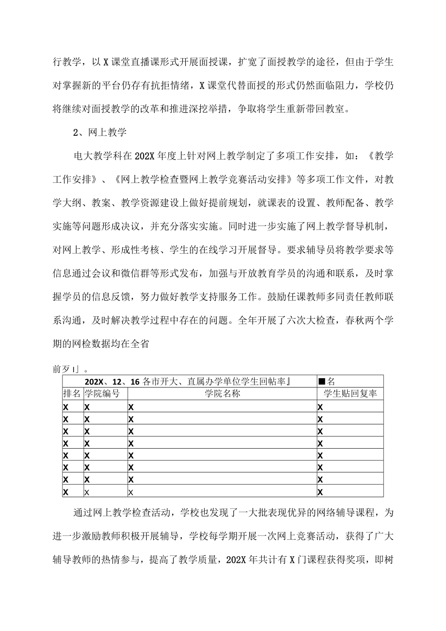 XX市开放大学202X年度质量报告.docx_第2页