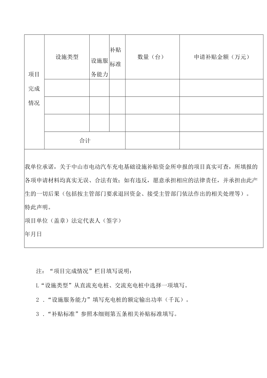 中山市电动汽车充电基础设施补贴资金申请表.docx_第2页