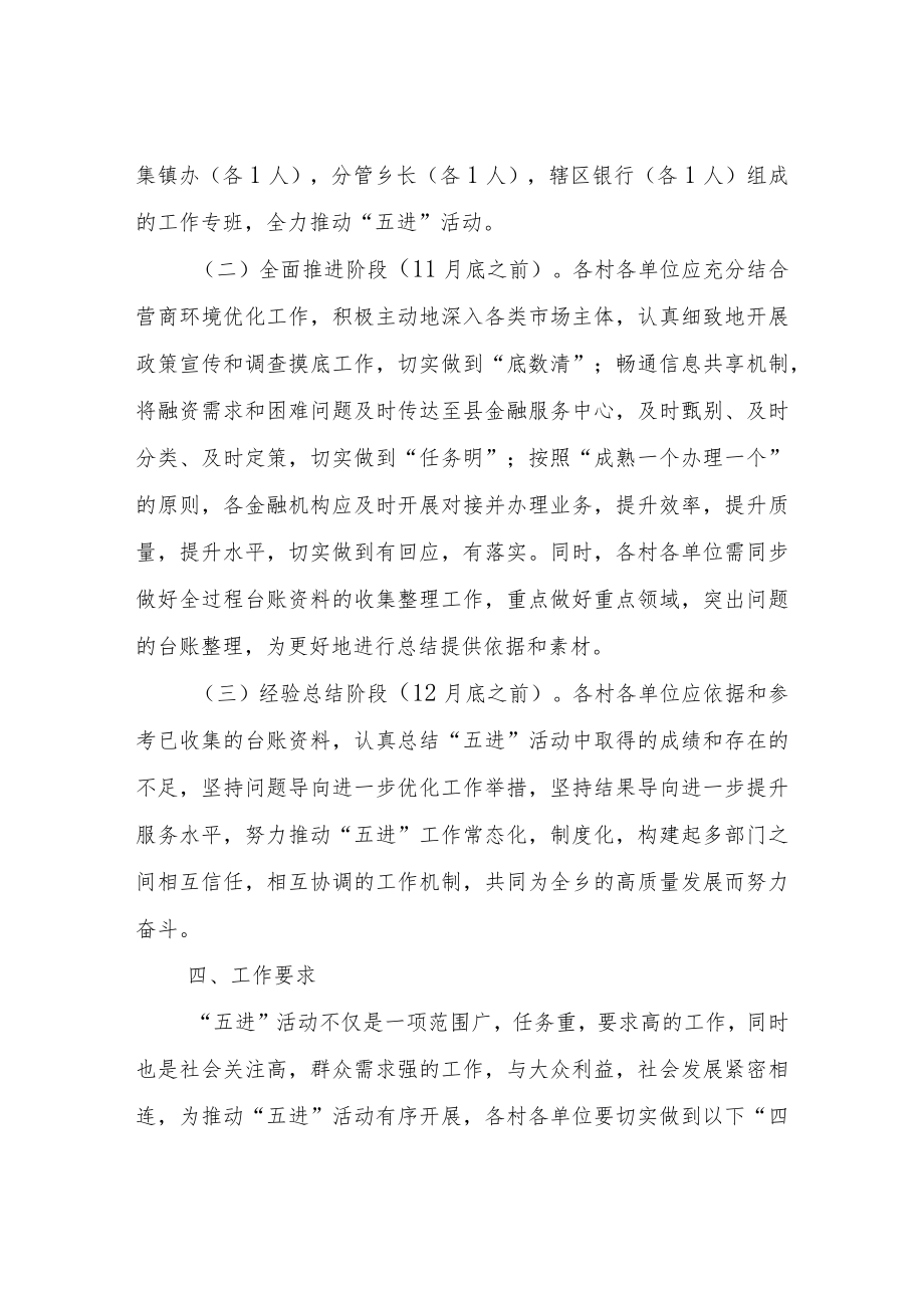 XX乡金融服务“五进”活动工作方案.docx_第3页