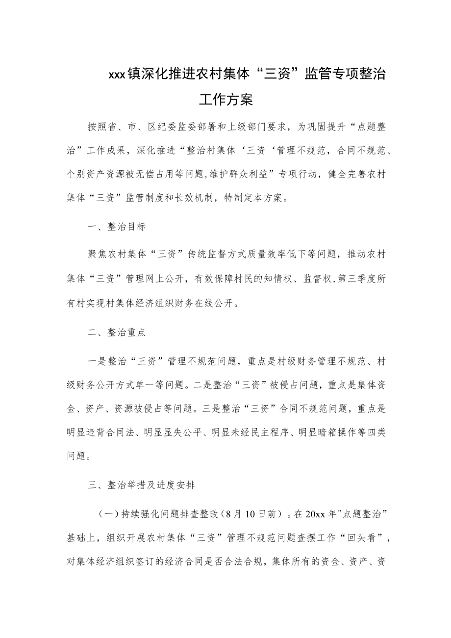 xxx镇深化推进农村集体“三资”监管专项整治工作方案.docx_第1页