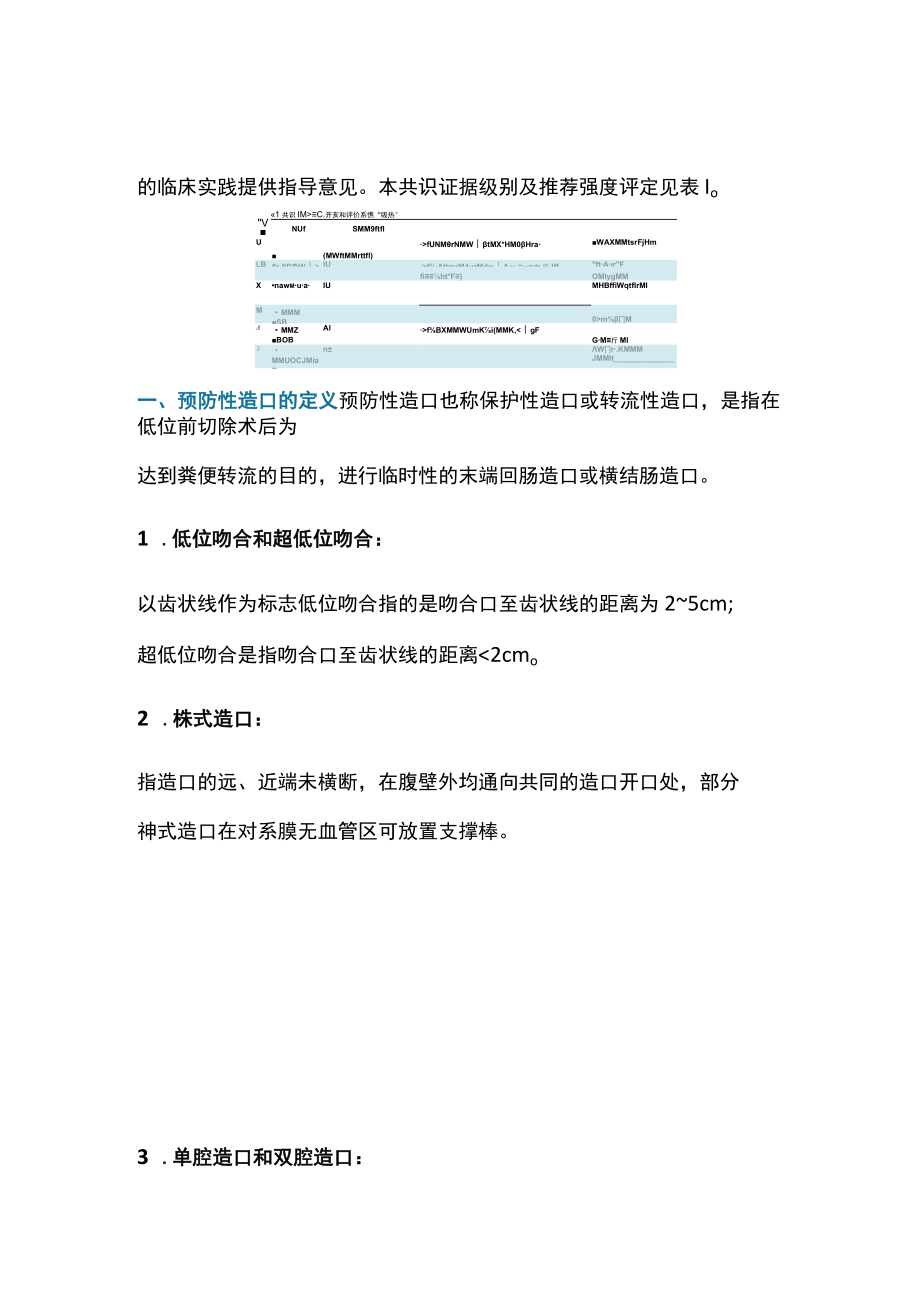 2022中低位直肠癌手术预防性肠造口中国专家共识（最全版）.docx_第2页