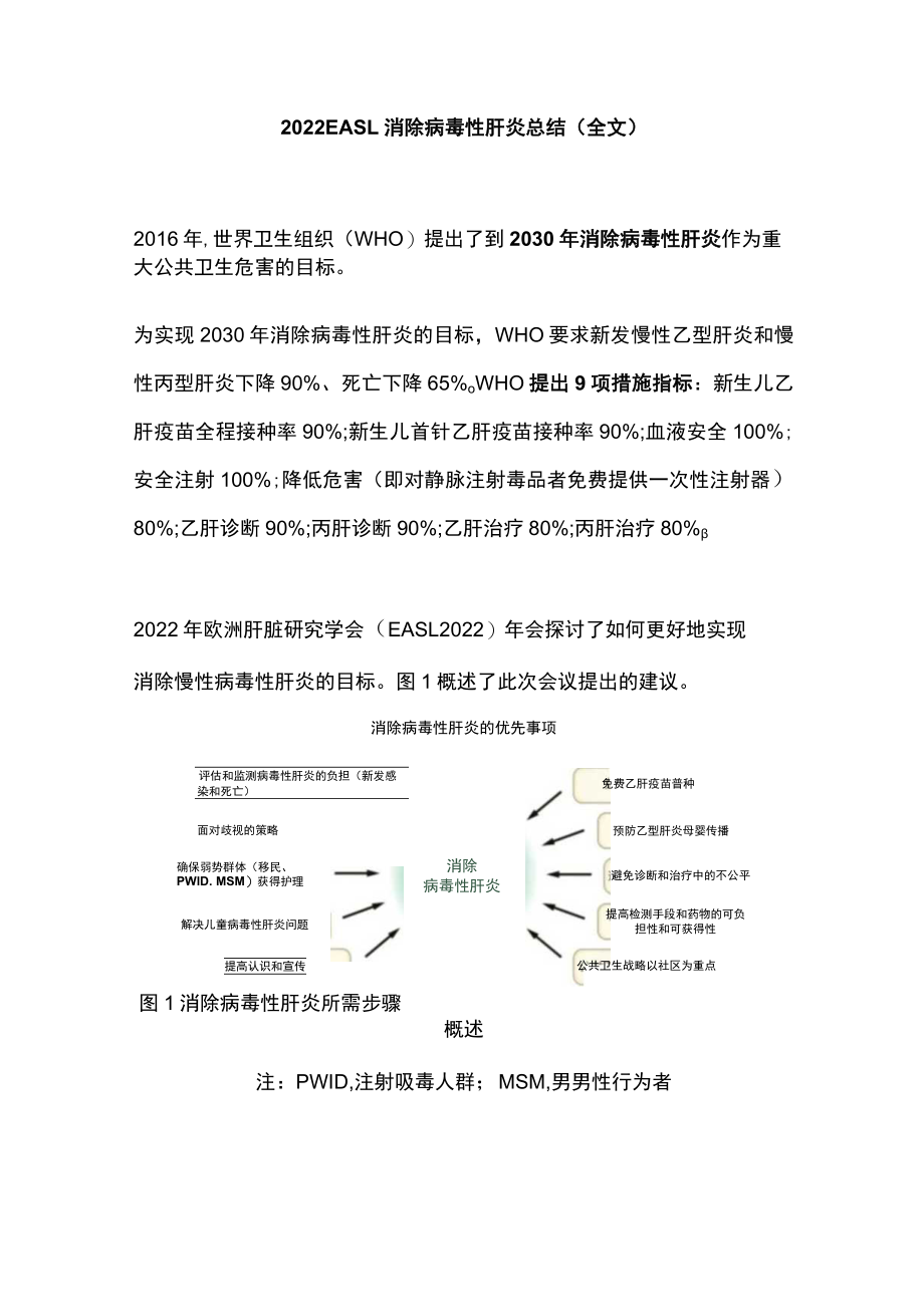 2022 EASL消除病毒性肝炎总结（全文）.docx_第1页