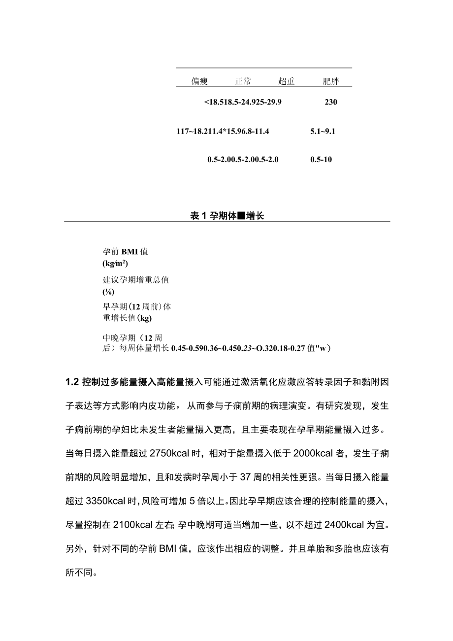 妊娠期高血压疾病的预防策略主要内容.docx_第2页