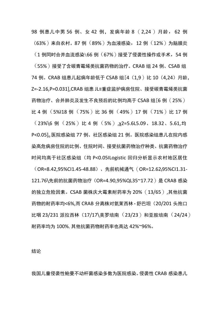 2022儿童侵袭性鲍曼不动杆菌感染的危险因素和耐药模式分析（全文）.docx_第2页