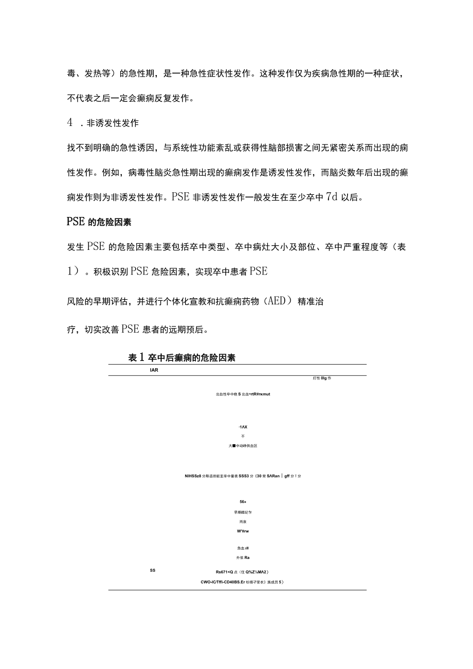 2022卒中后癫痫诊治的中国专家共识（全文）.docx_第3页