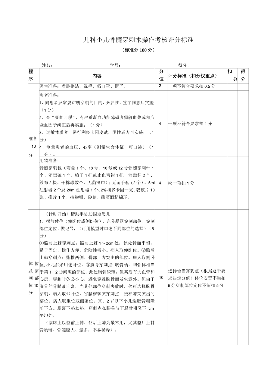 儿科小儿骨髓穿刺术操作考核评分标准.docx_第1页