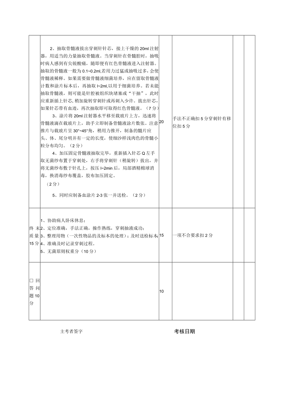 儿科小儿骨髓穿刺术操作考核评分标准.docx_第3页