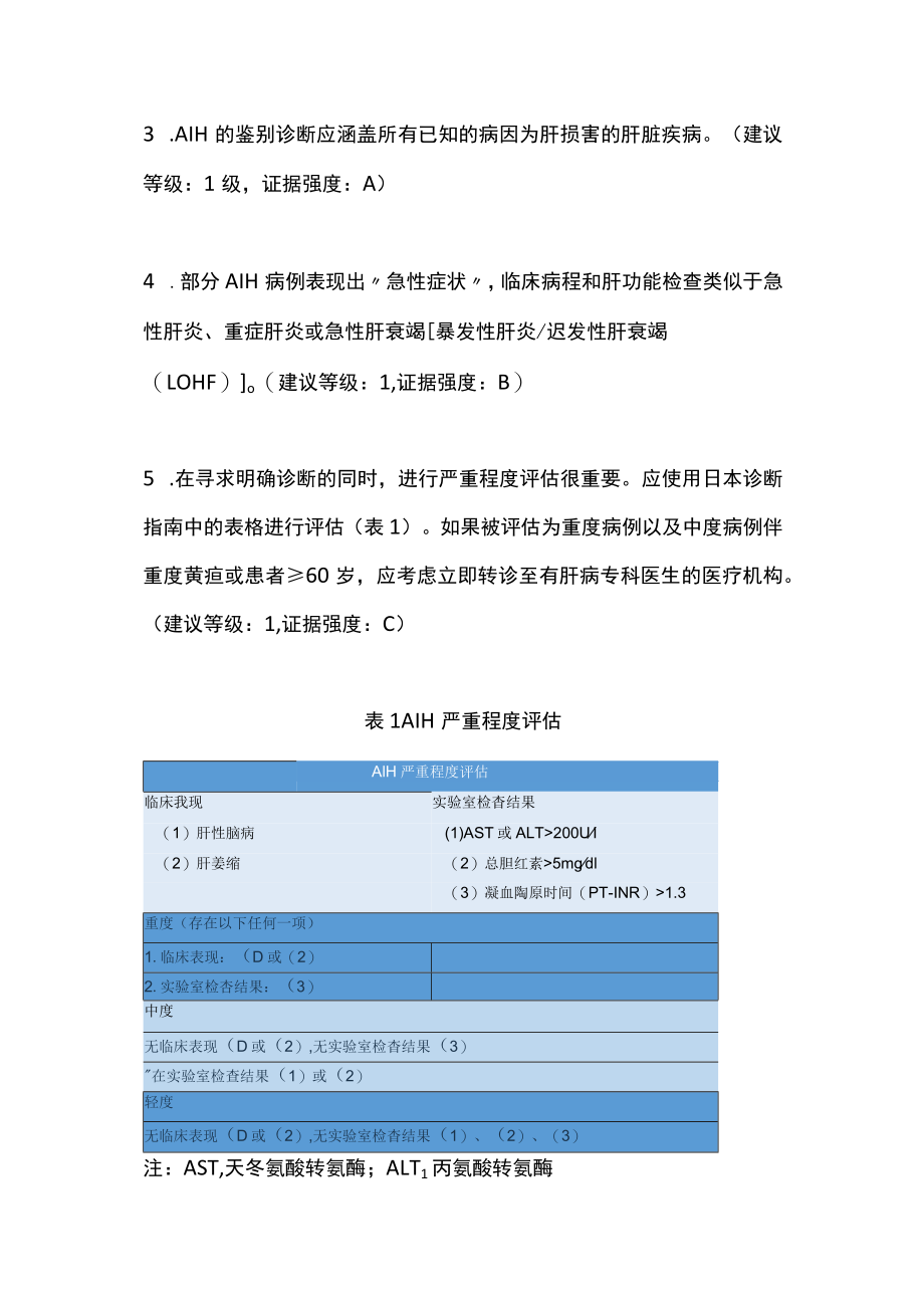 2022自身免疫性肝炎的管理JSH临床实践指南主要内容.docx_第2页