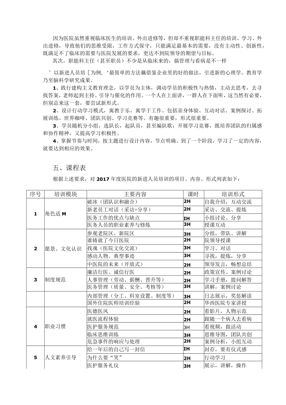 医院新员工入职培训方案.docx_第2页