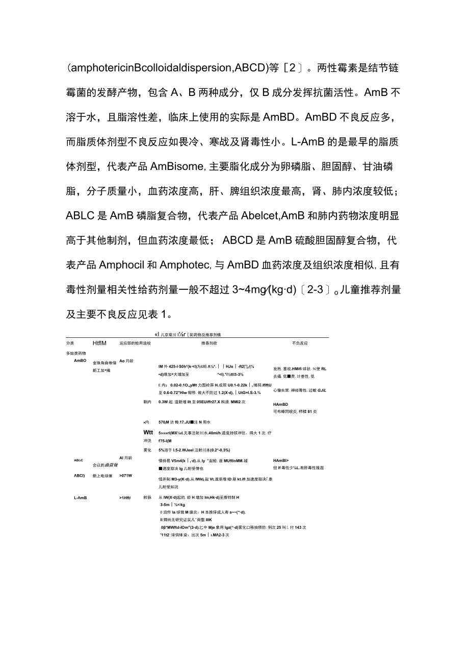 2022儿科抗真菌药物的合理使用（最全版）.docx_第2页