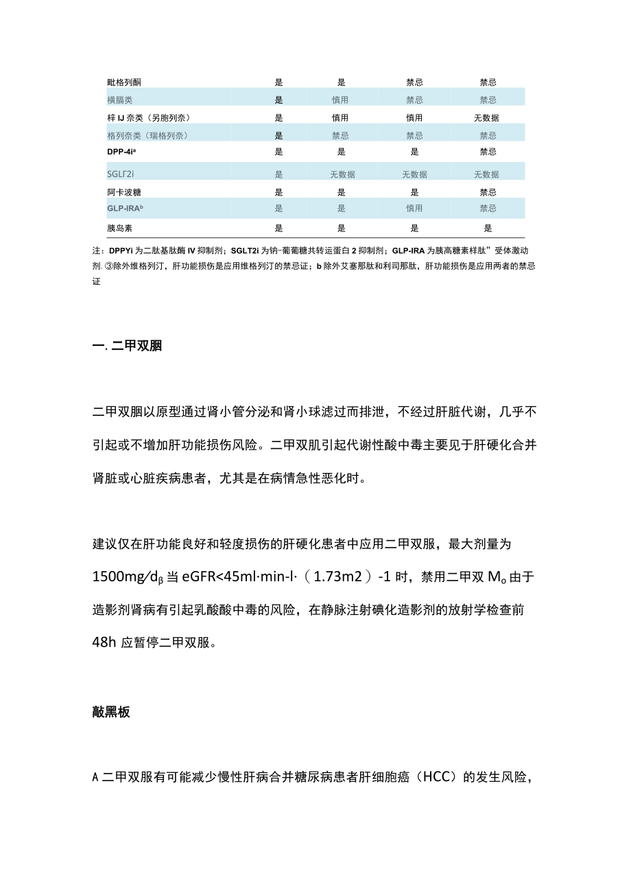 2022肝硬化合并糖尿病降糖药选择（全文）.docx_第3页