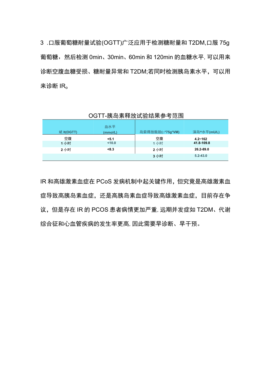 2022多囊卵巢综合征中胰岛素抵抗的诊断（全文）.docx_第2页