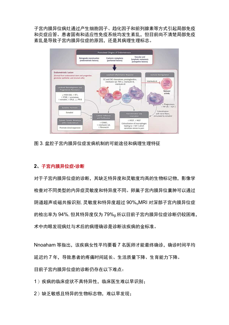 2022内异症诊治难题及应对方案（全文）.docx_第3页