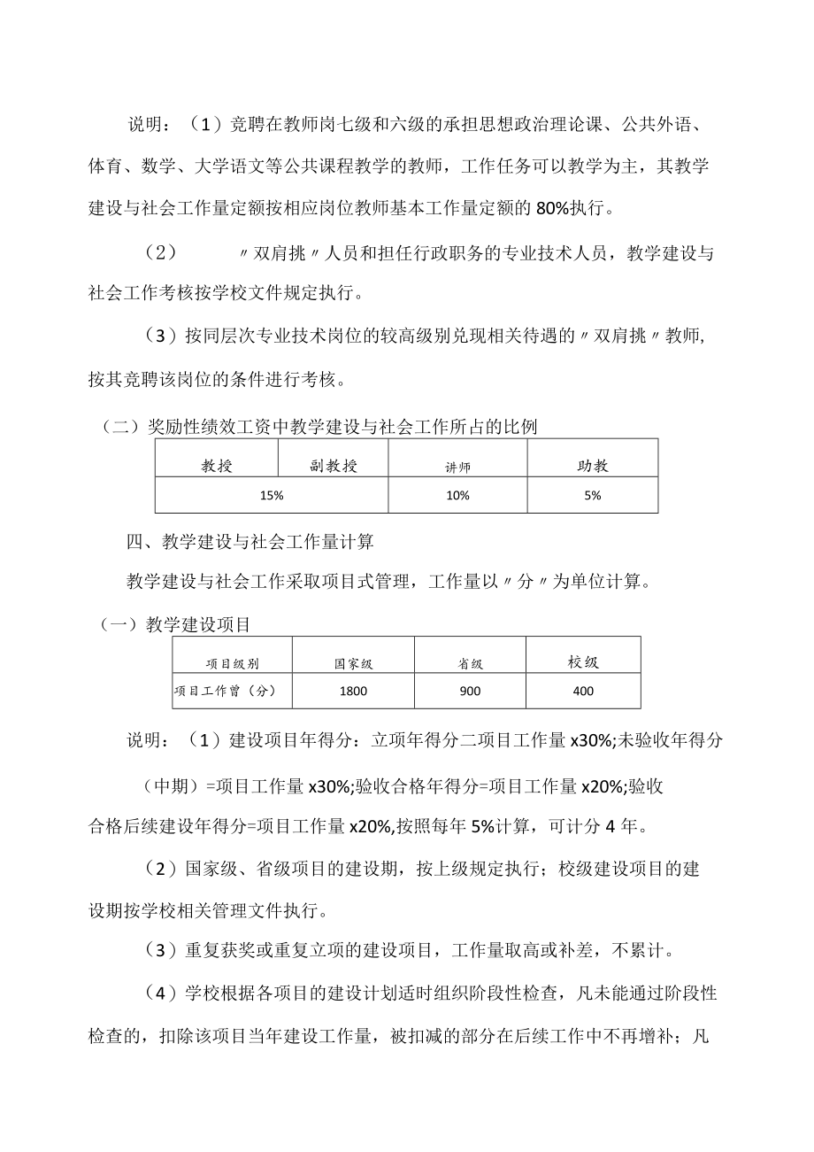 电子信息工程学院教学建设与社会工作考核办法.docx_第2页