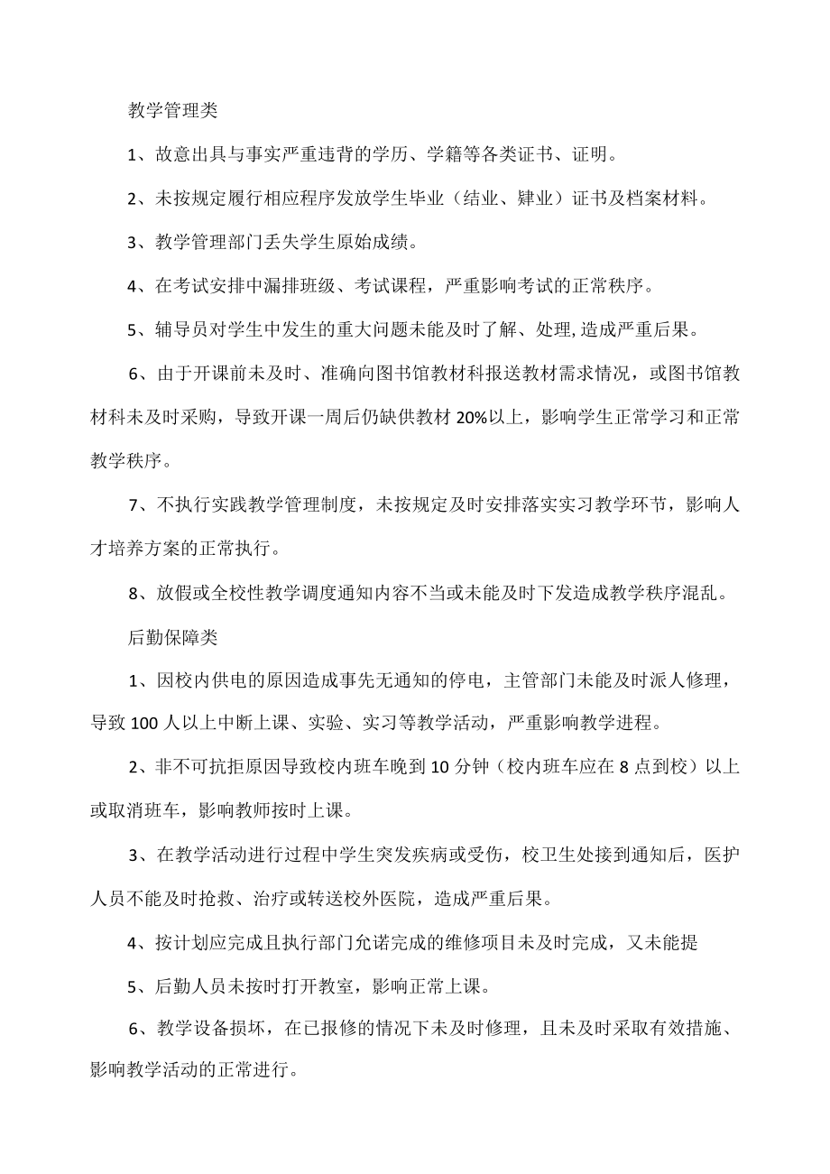 电子信息工程学院教学事故认定与处理办法.docx_第3页