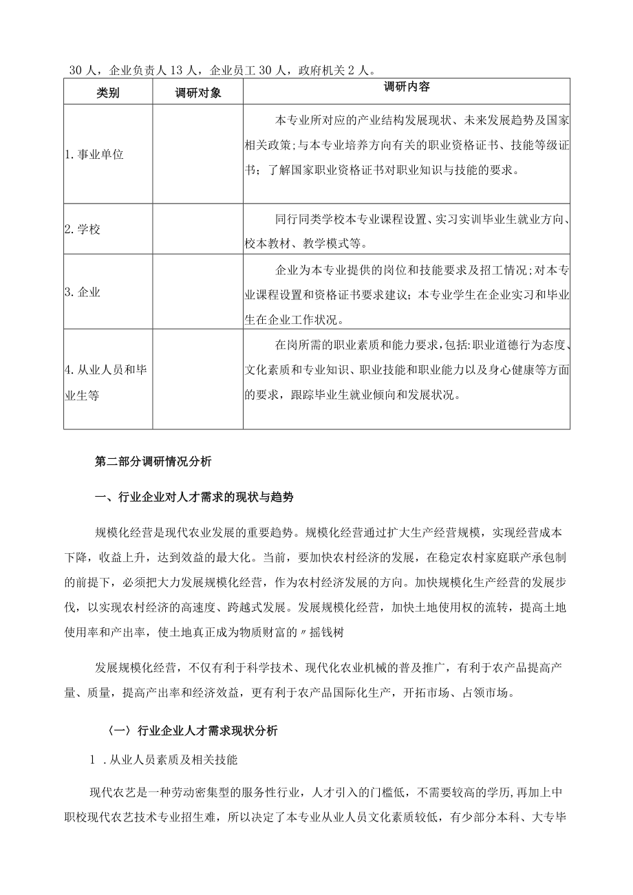 现代农艺技术专业调研报告.docx_第2页