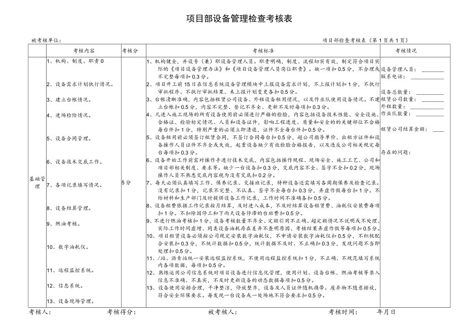 项目部设备管理检查考核表.docx_第1页