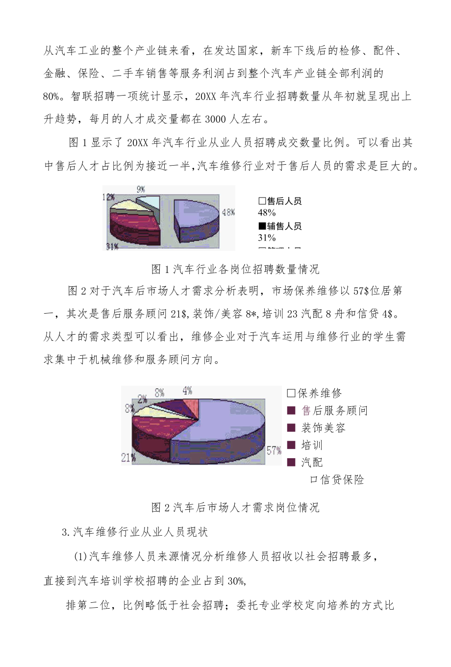 汽车专业群建设规划.docx_第2页