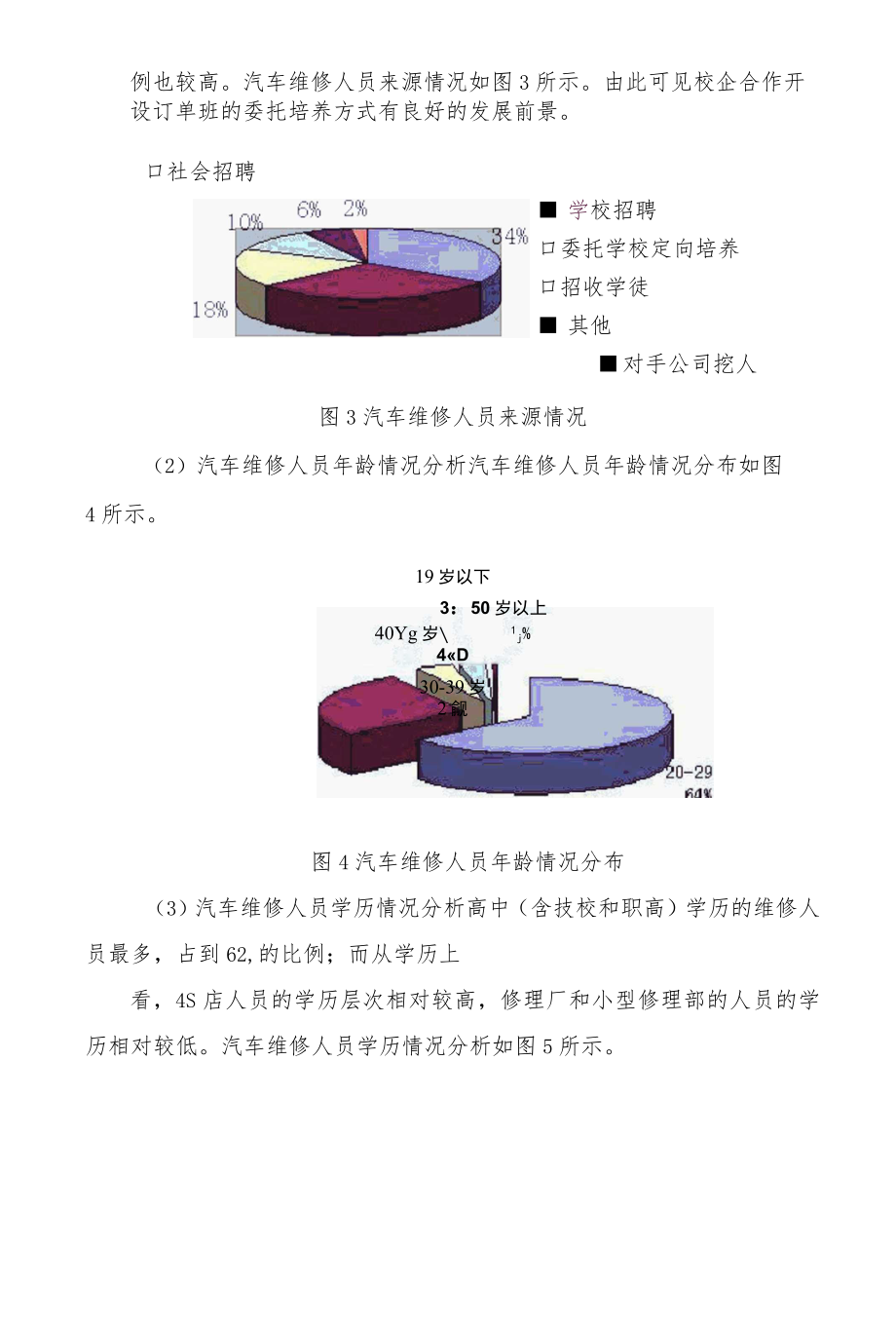 汽车专业群建设规划.docx_第3页