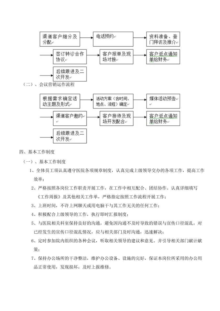 医美整形渠道市场部管理办法.docx_第2页