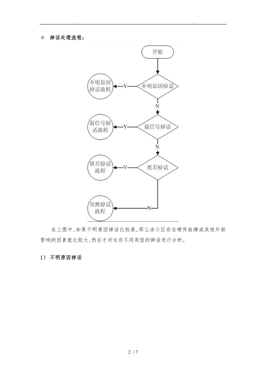 掉话分析与处理流程图.doc_第2页