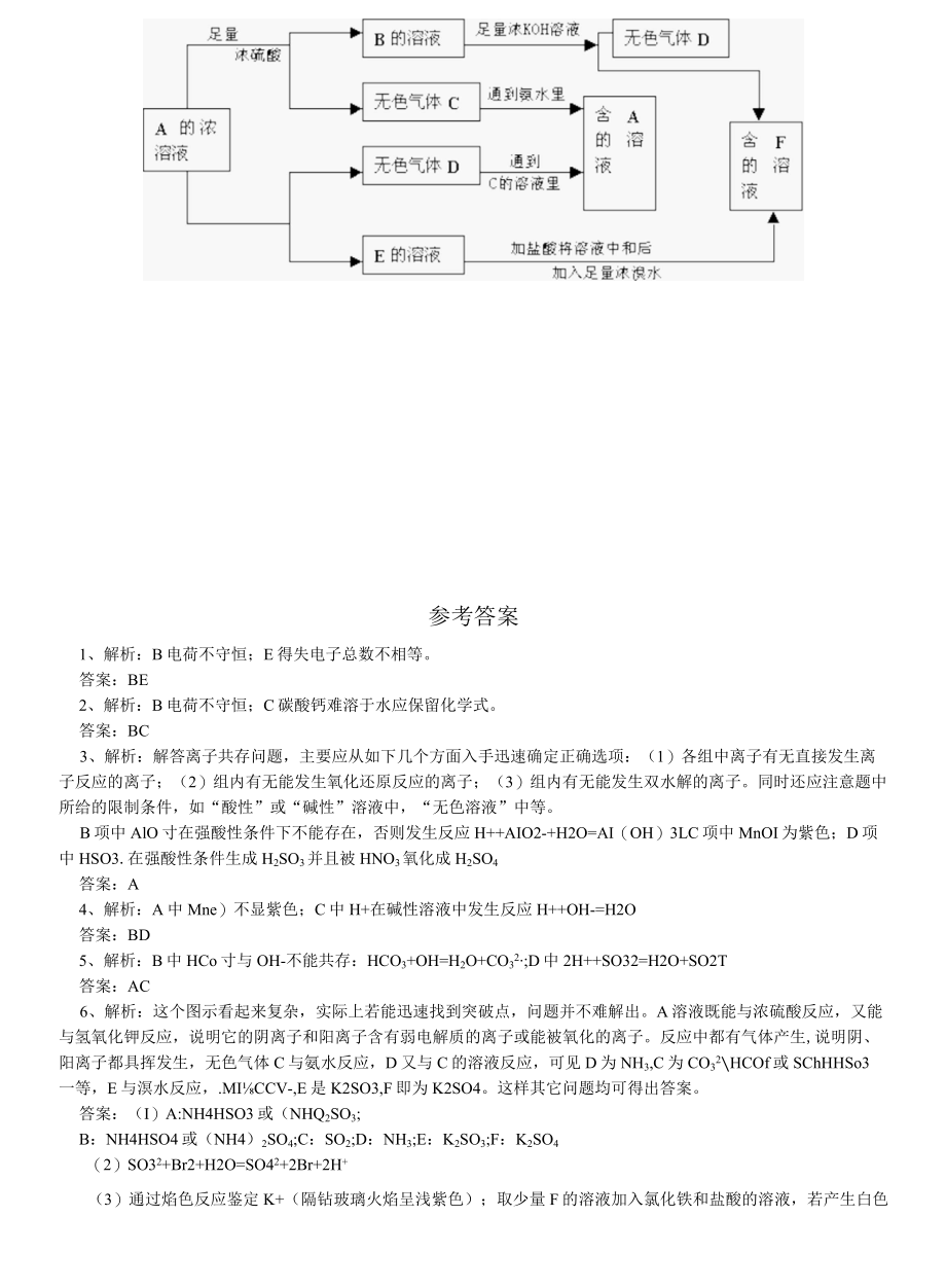 离子反应 离子反应方程式练习题.docx_第2页