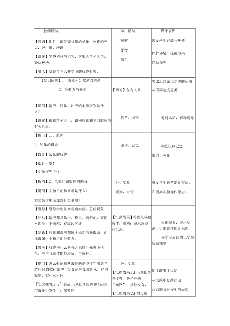 胶体的性质及其应用教学设计.docx_第2页