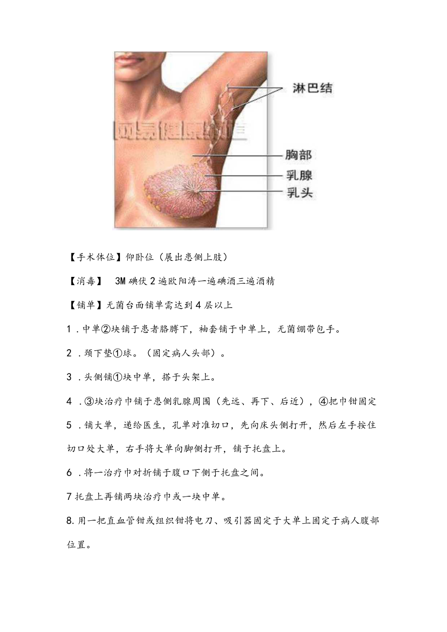 手术室护士乳腺外科常规手术方式及配合.docx_第2页