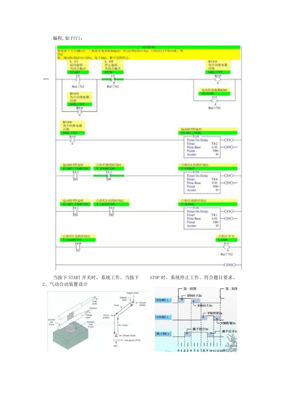 可编程逻辑控制器实验报告.docx_第2页