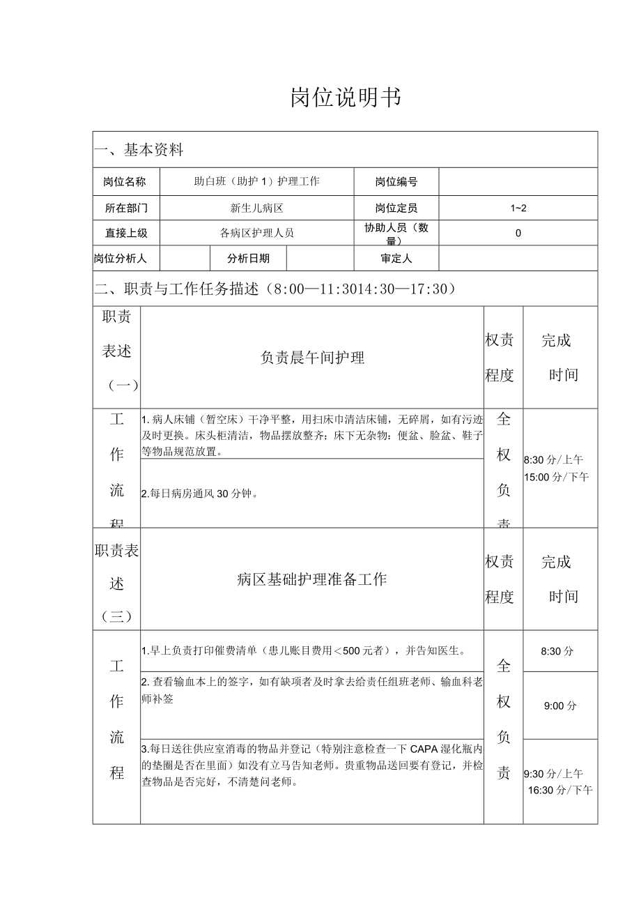 新生儿病区助白班职责（助护1）.docx_第1页