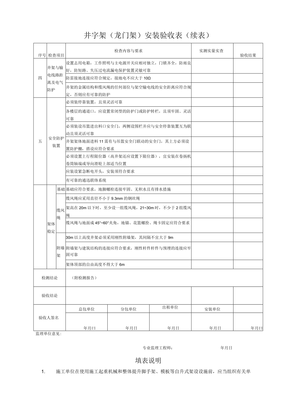 井字架(龙门架)安装验收表.docx_第2页