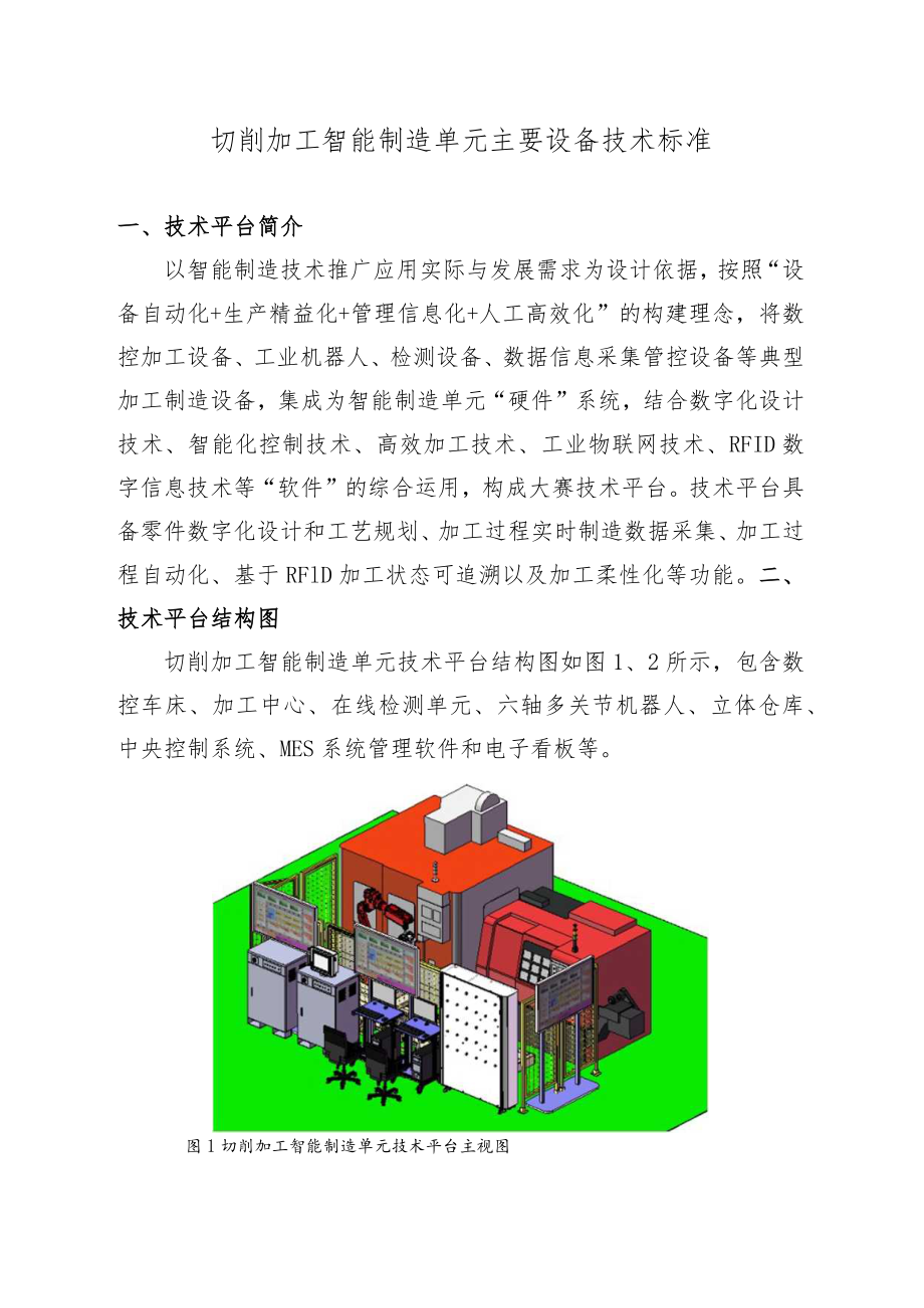 全国智能制造技术应用设备技术标准.docx_第1页