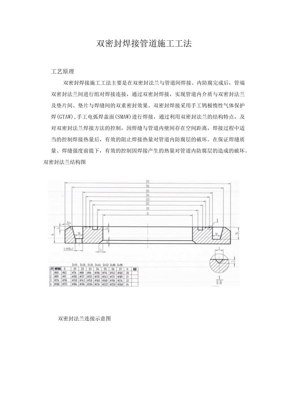 双密封焊接管道介绍.docx_第1页