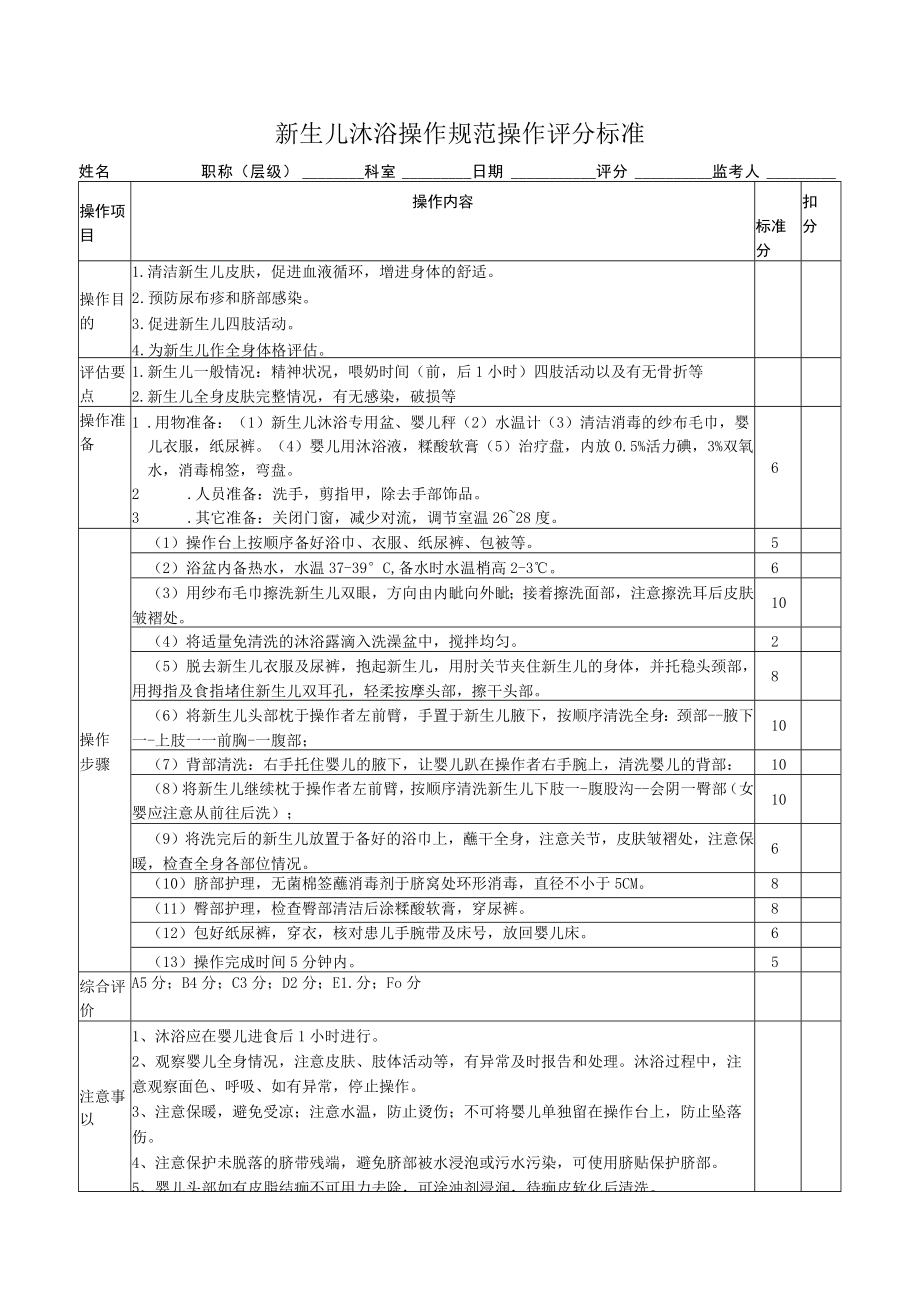 新生儿沐浴操作规范操作考核标准.docx_第1页