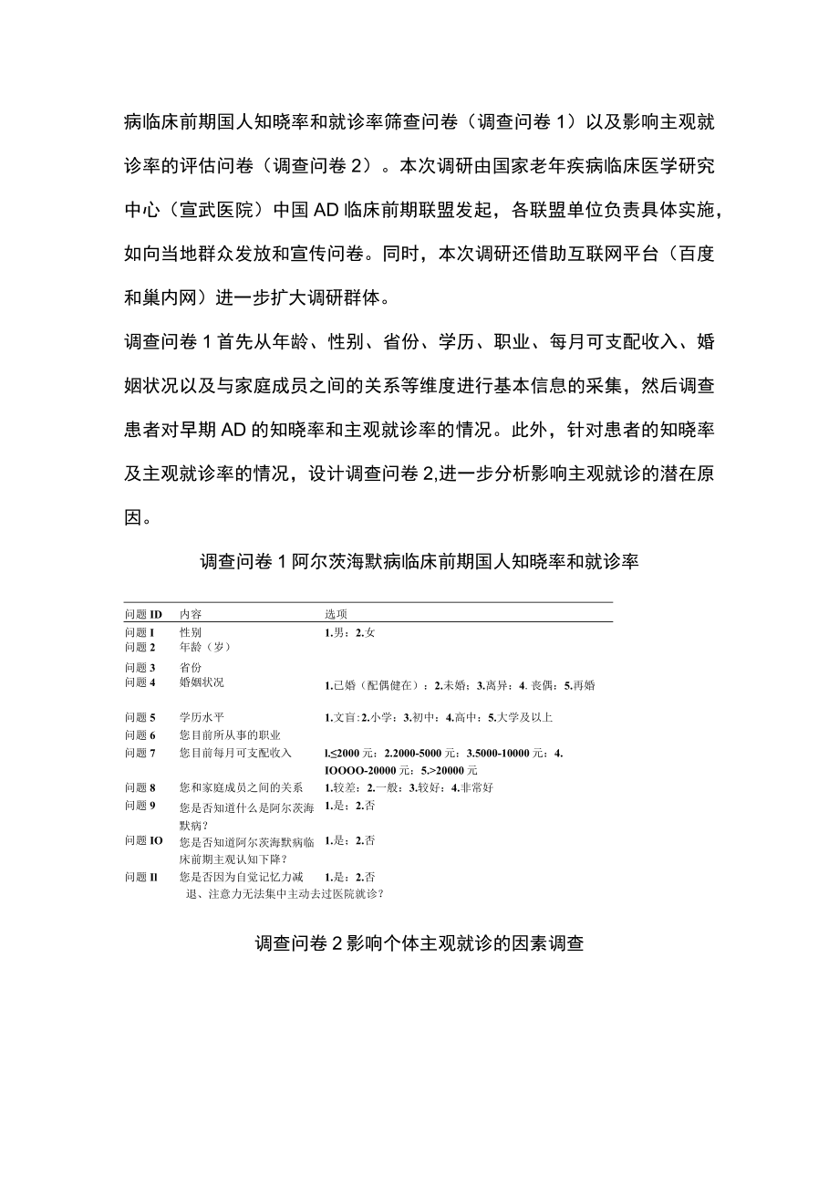 2022阿尔茨海默病临床前期国人知晓率和就诊率调查白皮书（全文）.docx_第3页