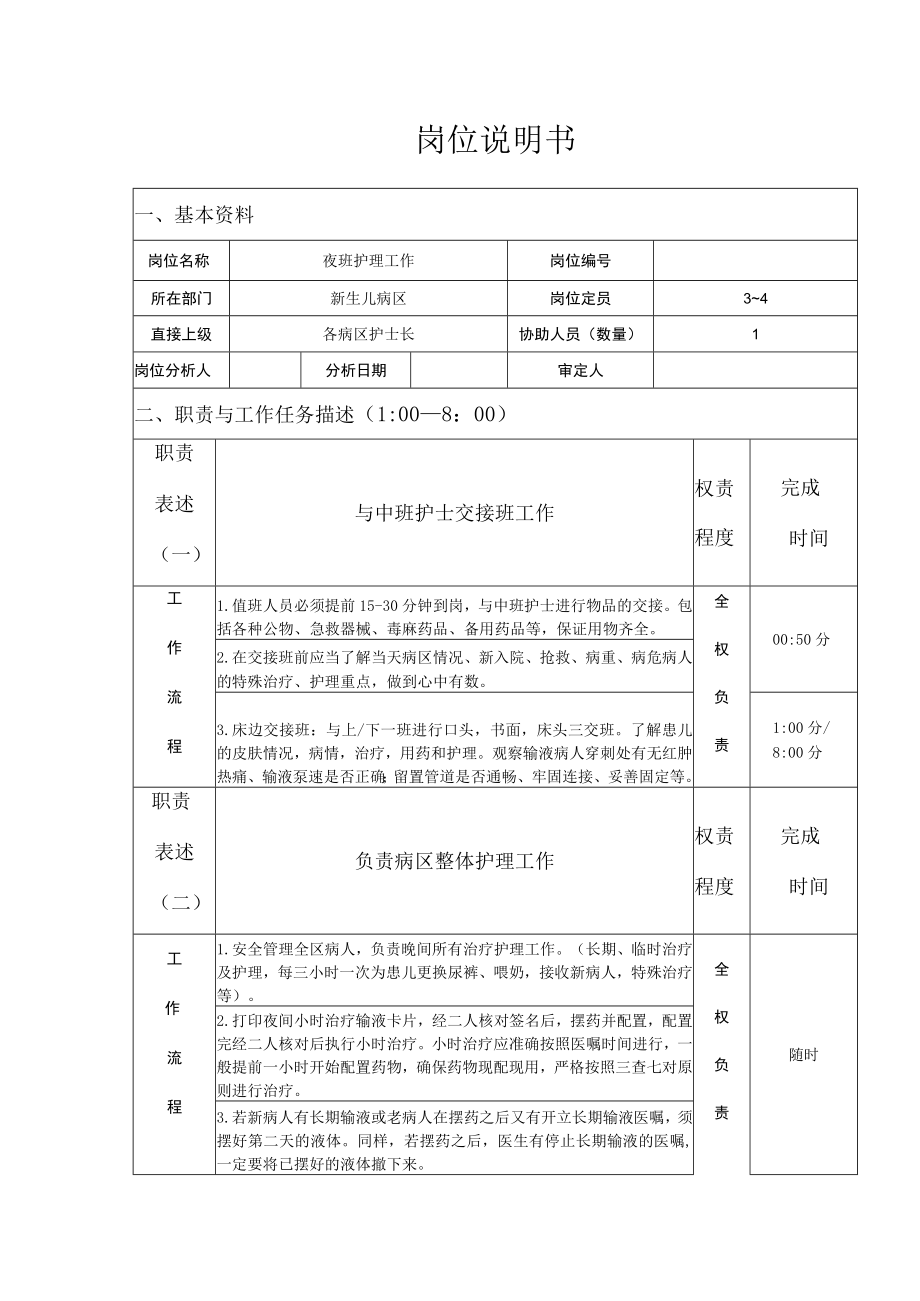 新生儿病区夜班岗位说明书（护理）.docx_第1页