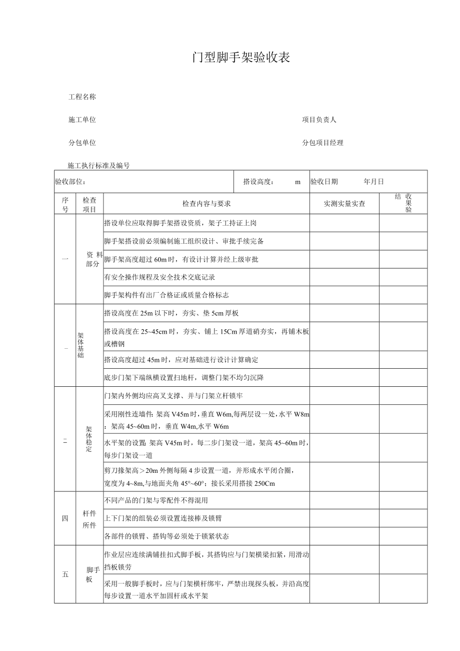 门型脚手架验收表.docx_第1页