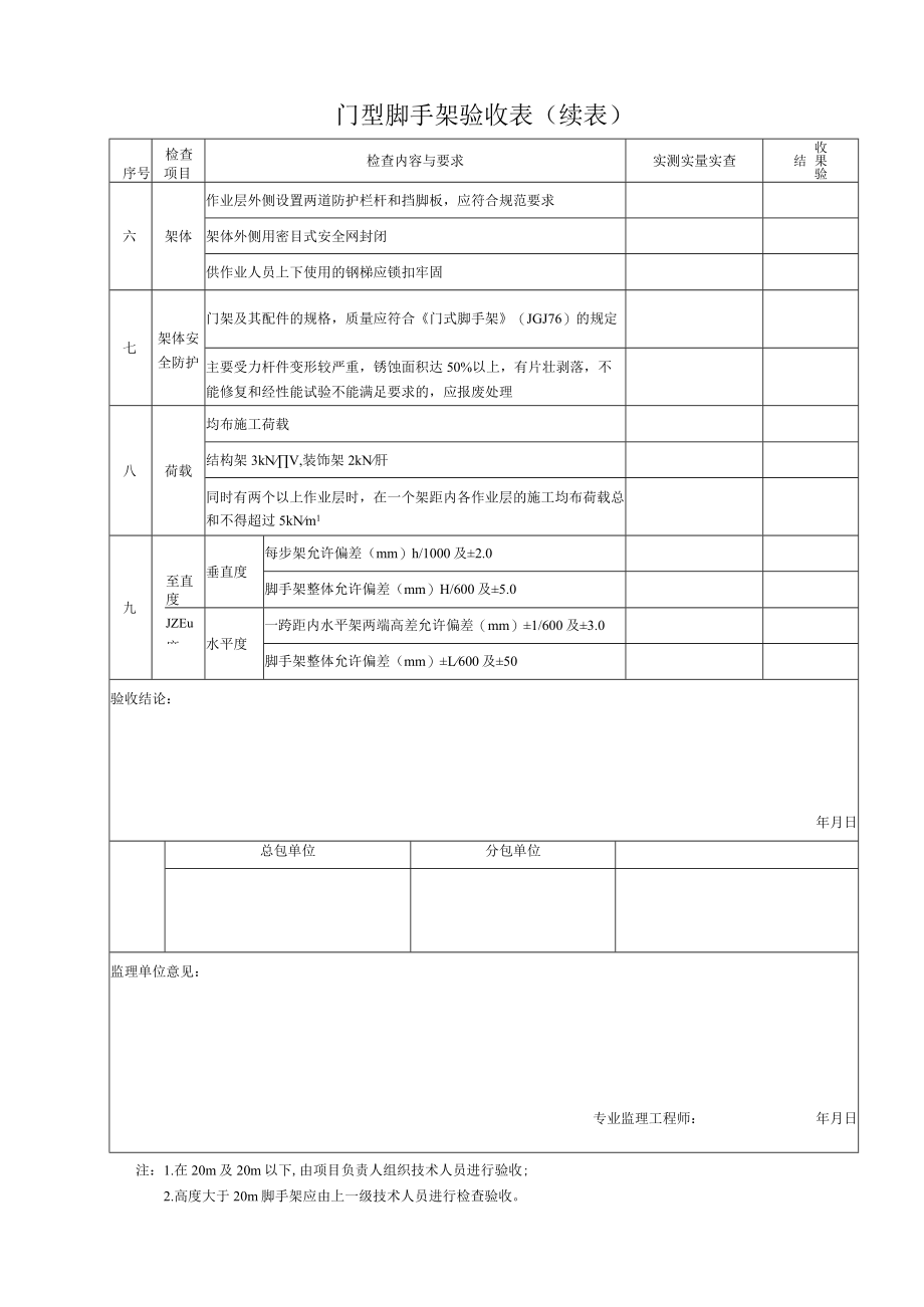 门型脚手架验收表.docx_第2页