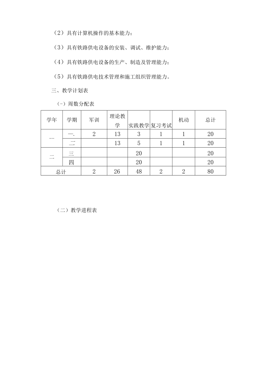 XXX学校电气化铁路技术专业介绍.docx_第3页