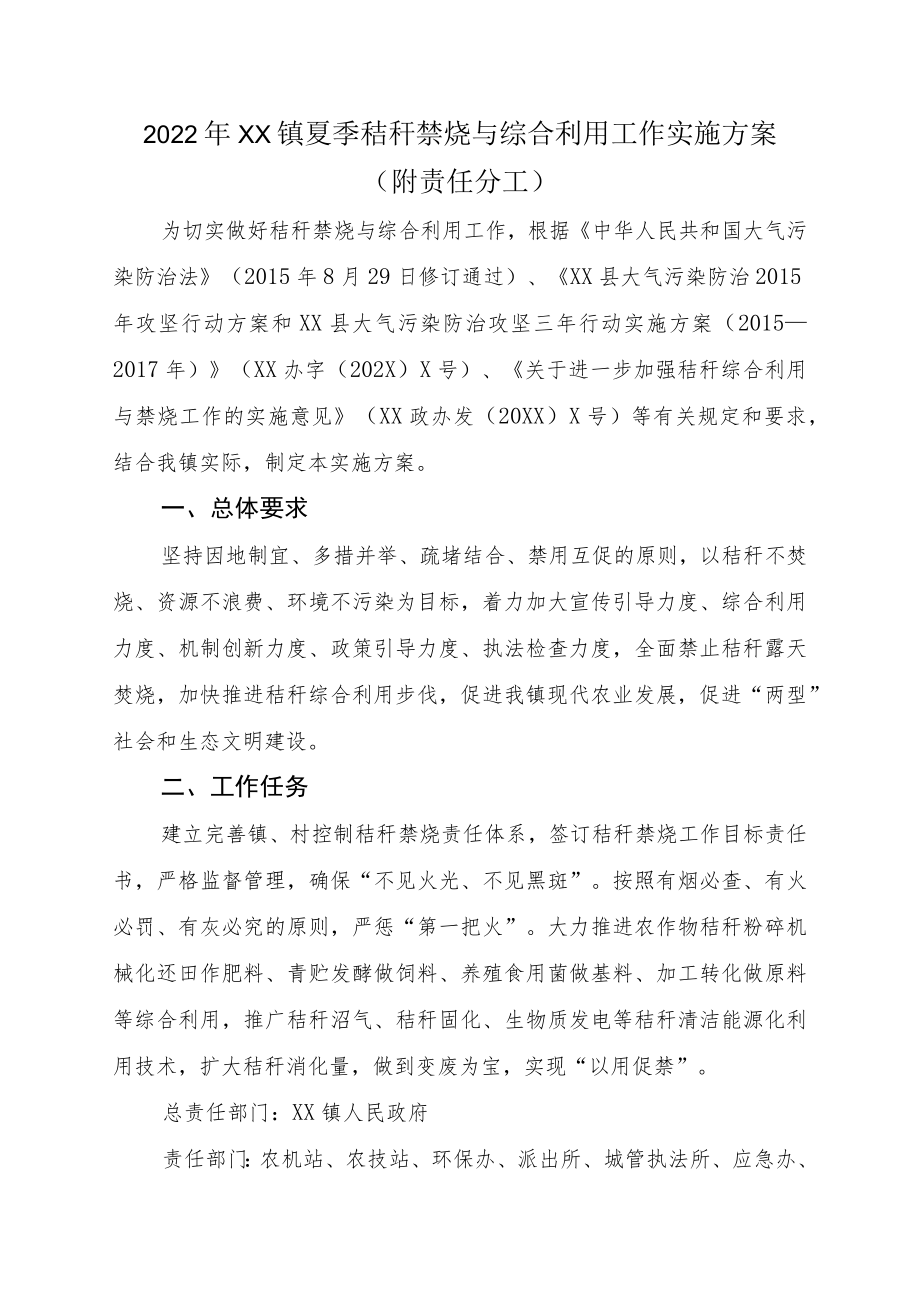 2022XX镇夏季秸秆禁烧与综合利用工作实施方案（附责任分工）.docx_第1页