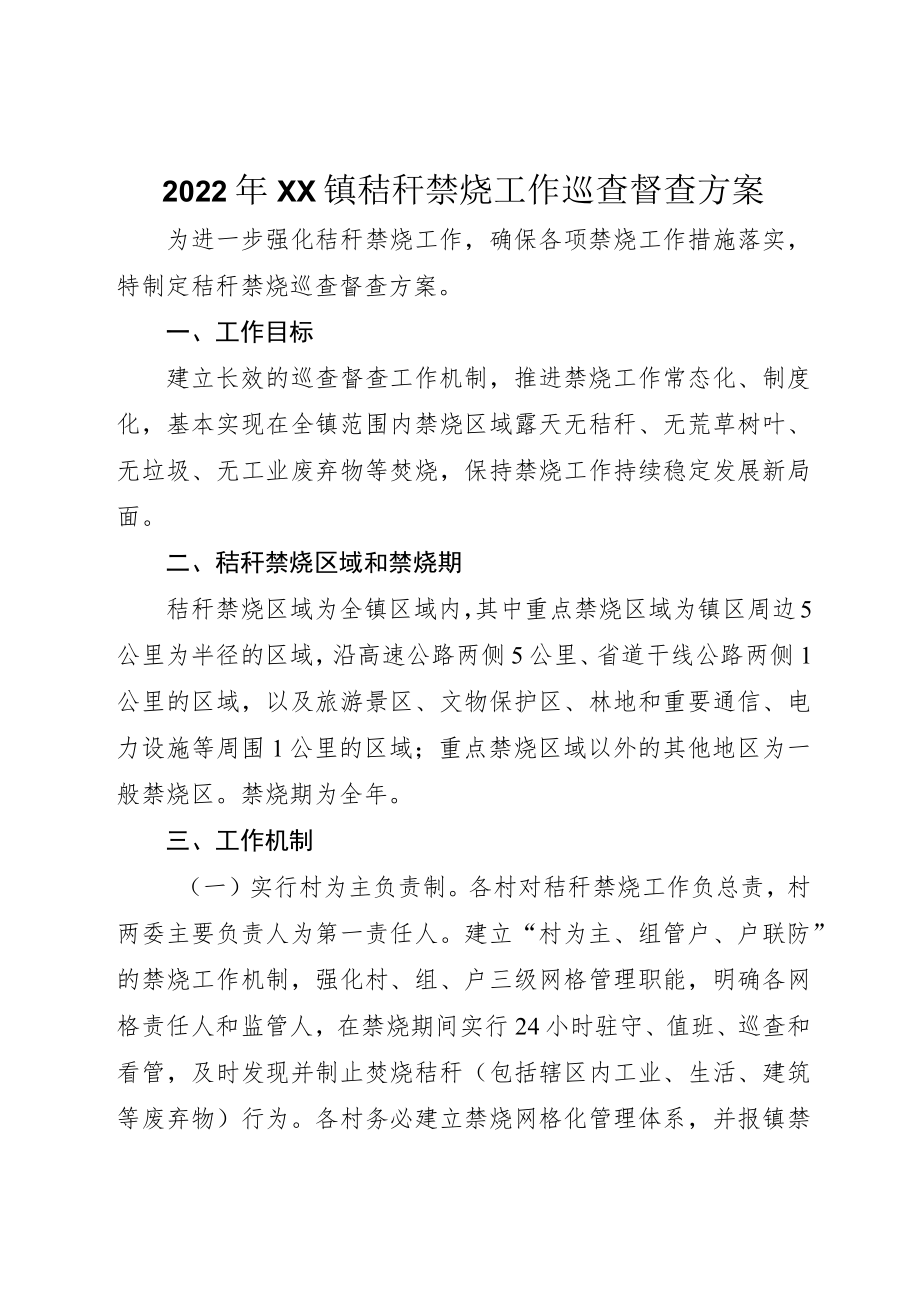 2022XX镇秸秆禁烧工作巡查督查方案.docx_第1页