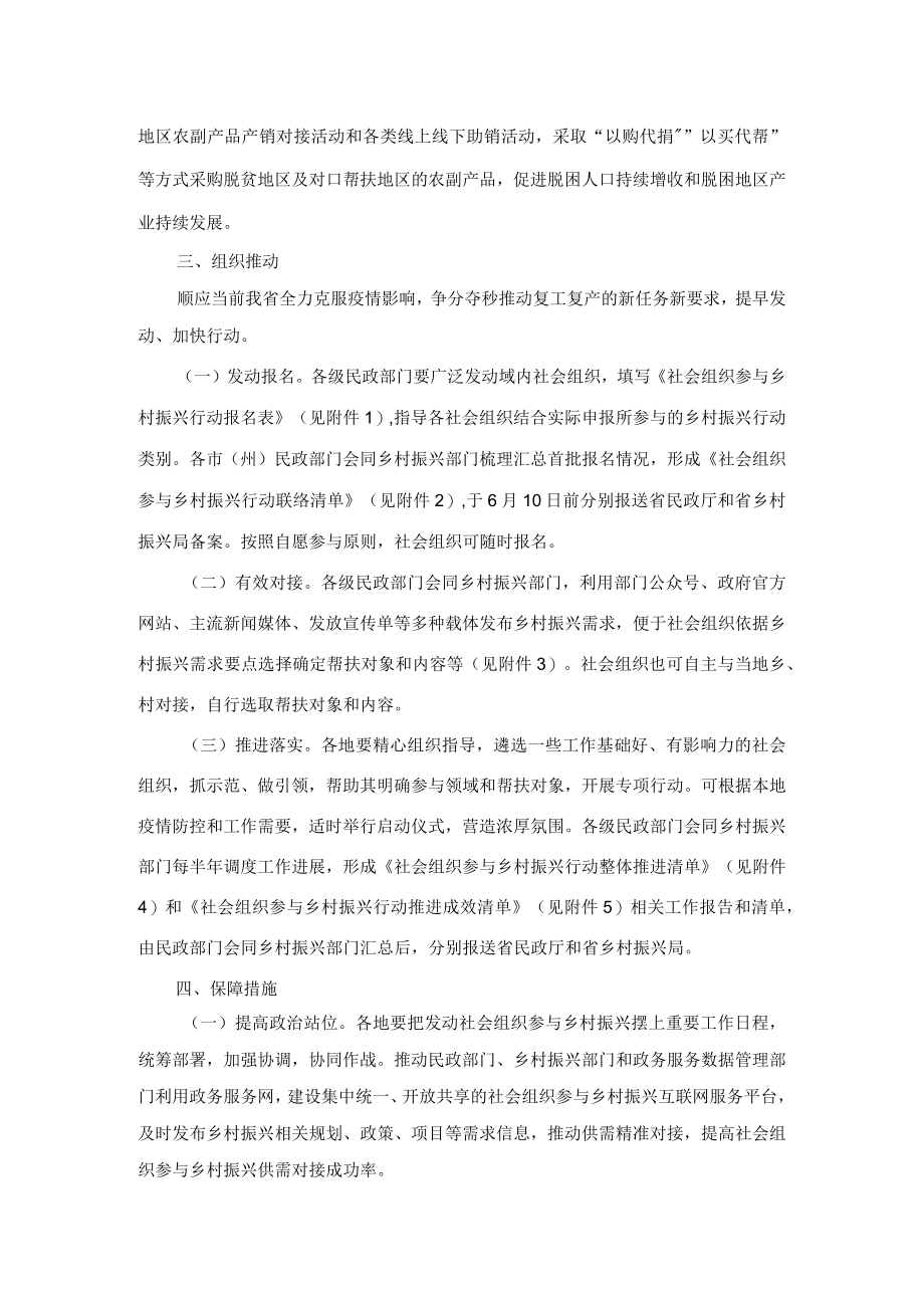 关于动员引导社会组织参与乡村振兴“六项行动”实施方案.docx_第3页