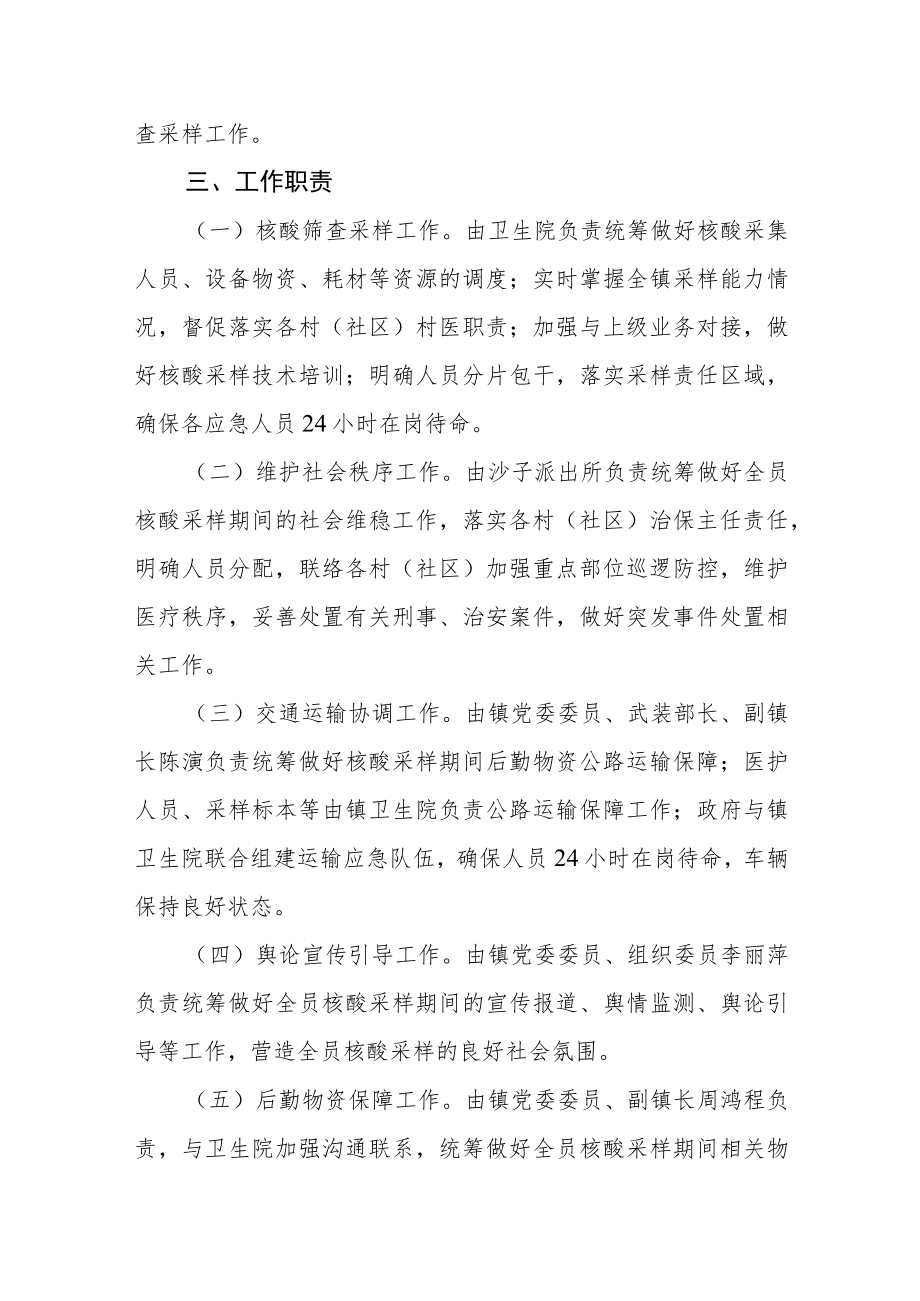 全员核酸采样工作预案.docx_第2页